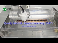 Controle de qualidade - SAT